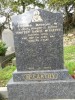 Garryvoe | Historic Graves