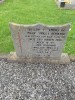 St Cronan's Church and Graveyard | Historic Graves